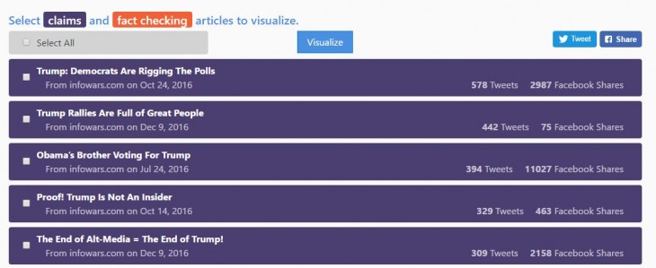 Resultados al buscar "Trump"