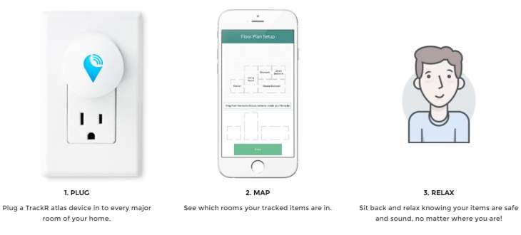 trackr-atlas
