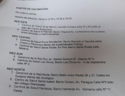 los requisitos