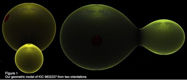 El modelo del profesor Molnar sobre el sistema doble, dos estrellas en una misma atmósfera. Por su proximidad chocarán dentro de cinco años. (www.calvin.edu)