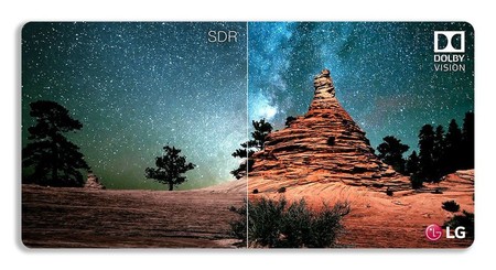 Dolby Vision Lg G6