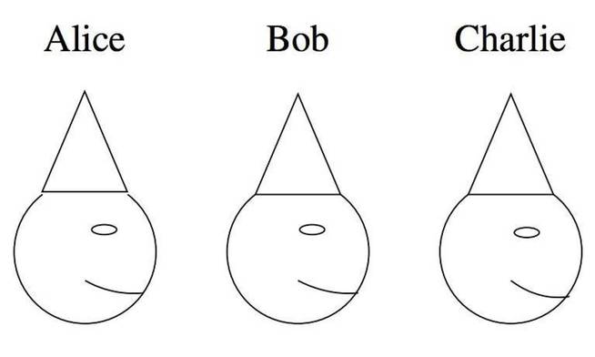 Alice, Bob y Charlie, cada uno con su sombrero. (Universidad de Oxford)