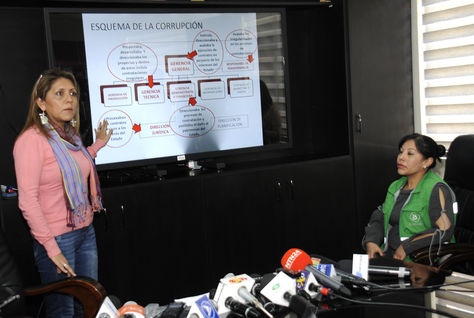 La ministra Gisela López durante la conferencia de prensa en la que denunció las sospechas de corrupción en Bolivia TV. Foto: ABI 