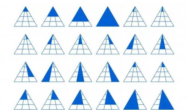 Gráfico del matemático Martin Silvertant. (Quora)
