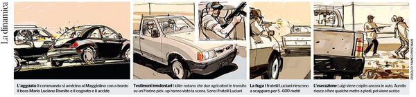 La reconstrucción de los hechos (Corriere della Sera)