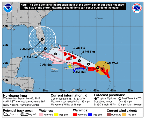 Pronóstico del Huracán Irma. Boletín 8am – Martes 6