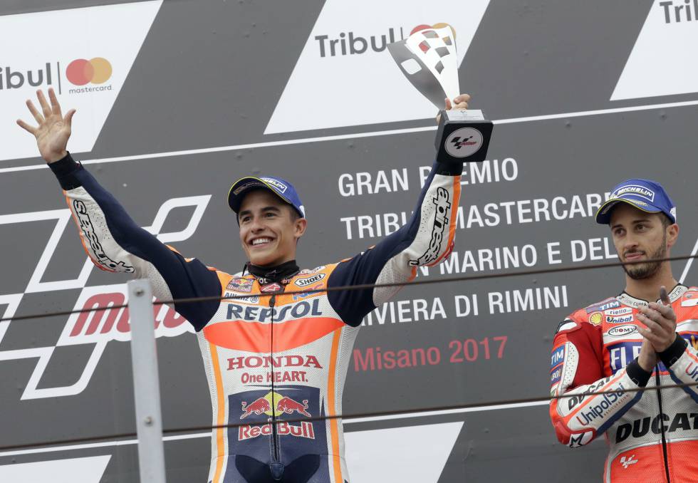 Marc Marquez
