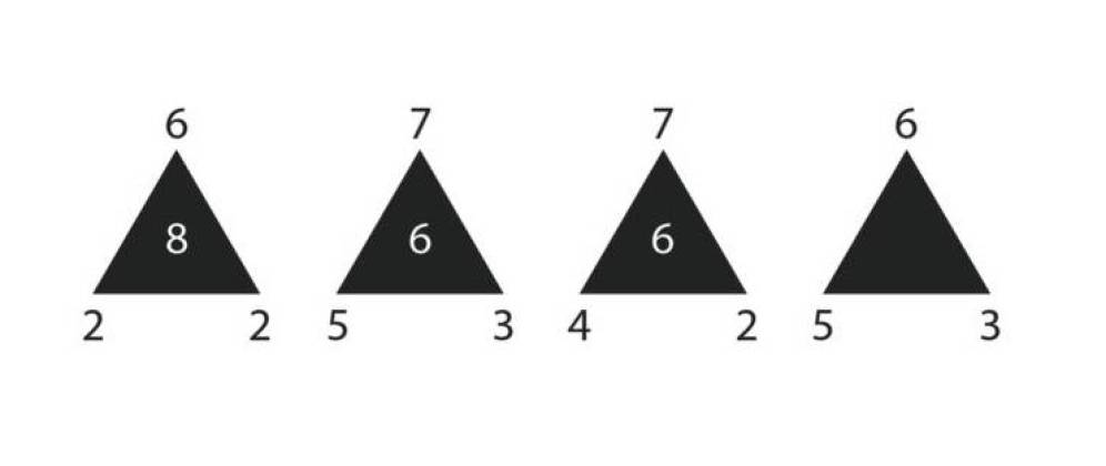 Foto: ¿Qué cifra pondrías en el último triángulo? ('SharpBrains')