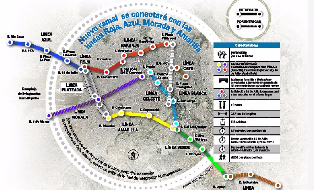 La Paz Comienza la construcción de la Línea Plateada la quinta de Mi