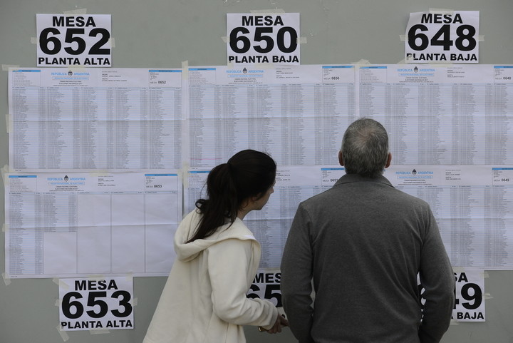 Elecciones 2017: sin incidentes ni denuncias en todo el país, ya votó el 16% del padrón
