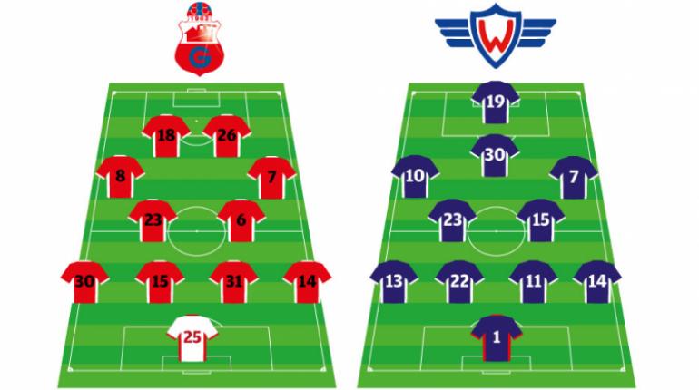 Liga. Los aviadores visitarán hoy (15:00) a Guabirá con la necesidad de sumar de a tres si no quiere perderle el paso al puntero Bolívar | Archivo