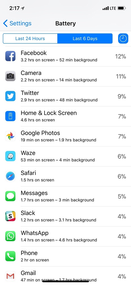 Estadísticas de autonomía del iPhone X