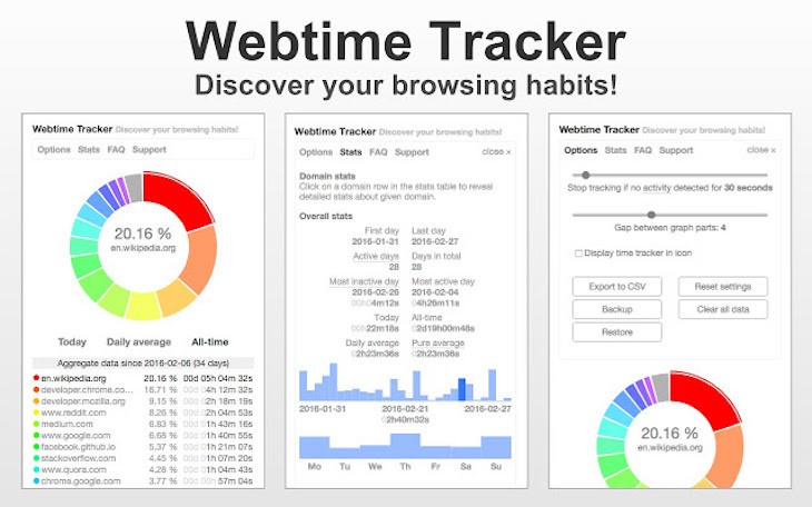 Webtime tracker