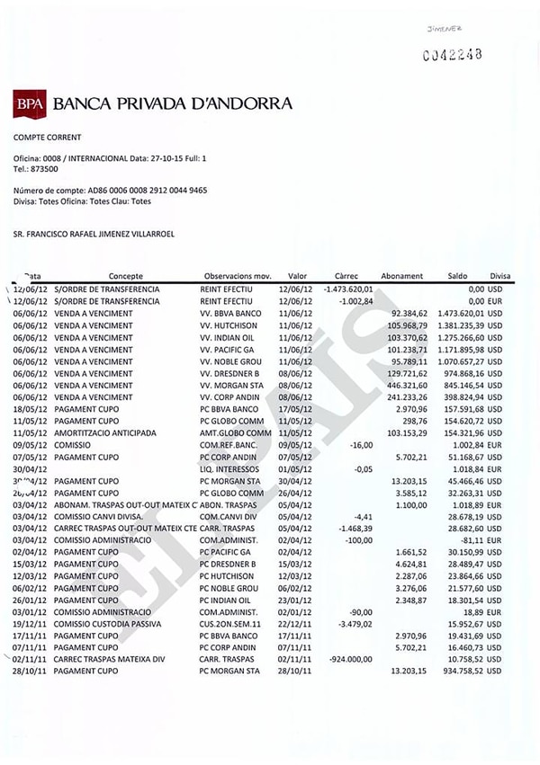 Movimientos de la cuenta en la Banca Privada d’Andorra (BPA) del directivo de PDVSA Francisco Jiménez Villarroel. (Crédito: El País)