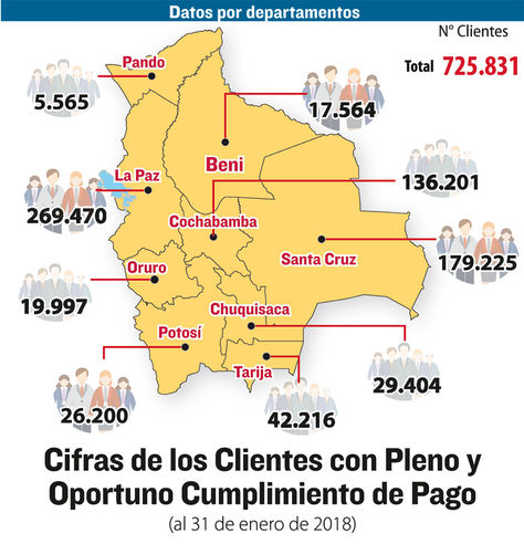 Infografía