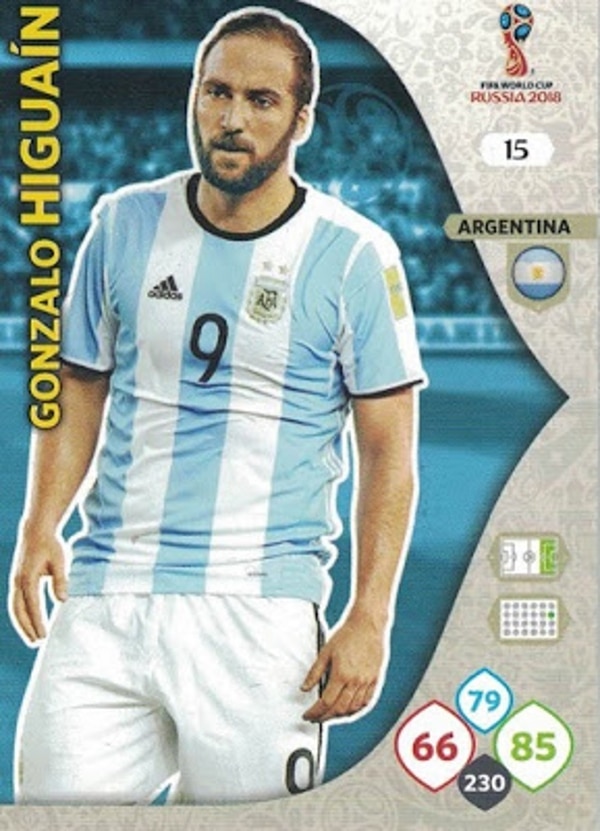 La versión Adrenalyn de Gonzalo Higuaín (Yo soy mundial)