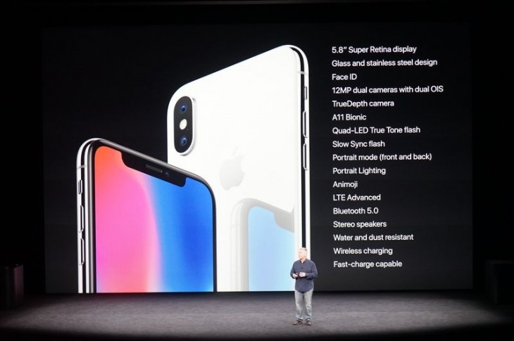 iPhoneXCaracterísticas