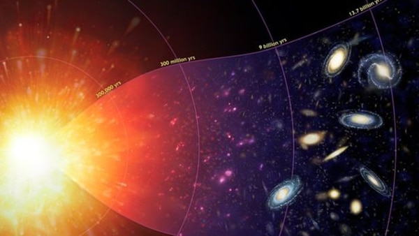 El artículo se basa en la teoría del multiverso basada en el modelo del Big Bang (Getty)