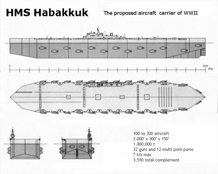 Habakkuk2