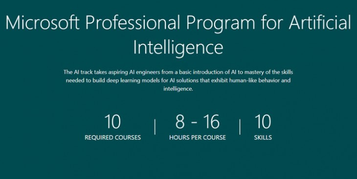 Microsoft Professional Program Educational
