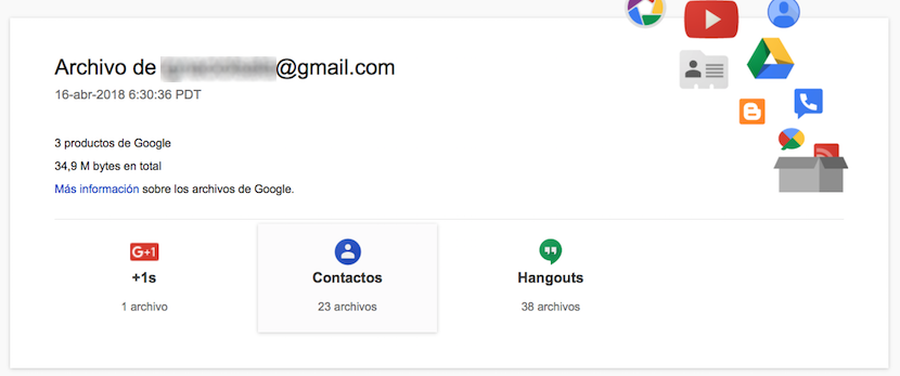 Acceder al contenido descargado de Google