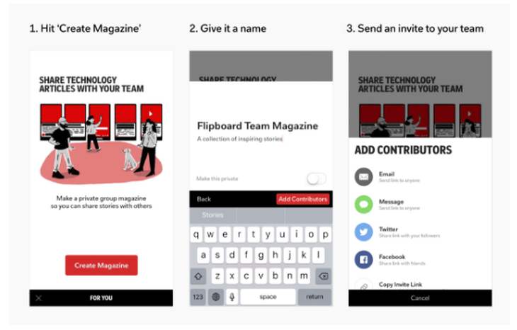 Flipboard-tecnología