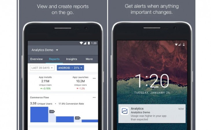 Facebook Analytics