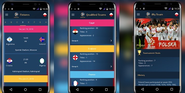Copa del Mundo Rusia 2018