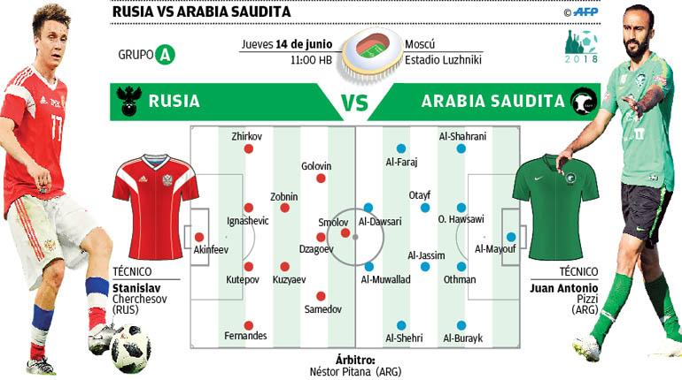 Las selecciones con los rankings más bajos en el torneo se miden en el duelo inaugural. | Los Tiempos