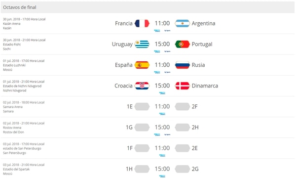 Así quedó el cuadro de octavos de final