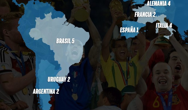 Campeones.