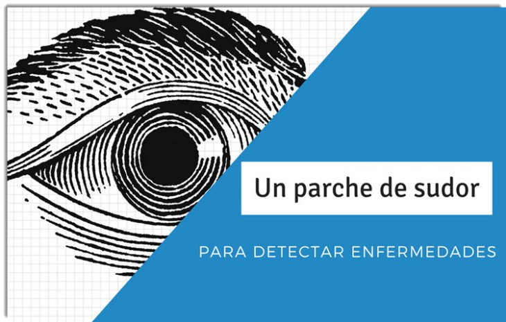 Parche de sudor