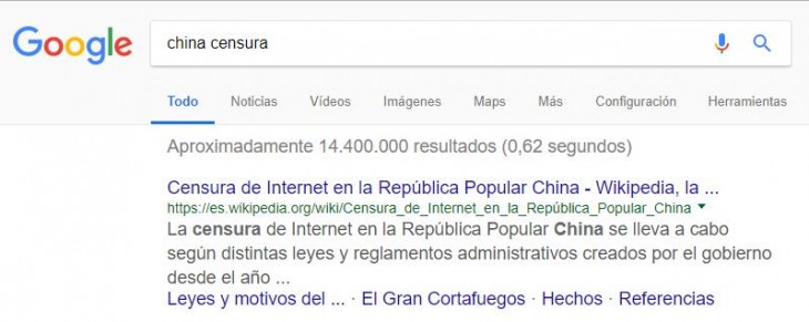 censura en China