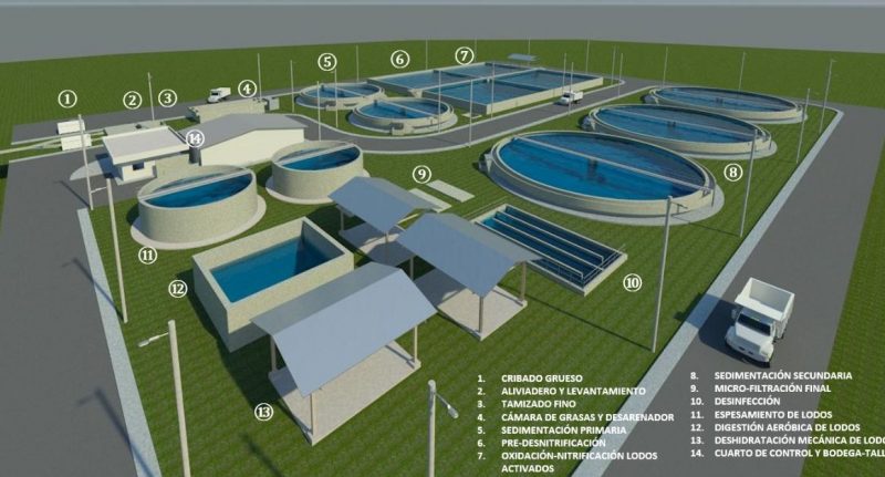 El Concejo Municipal de Tarija aprueba finalmente la ejecución de la planta de tratamiento de San Blas