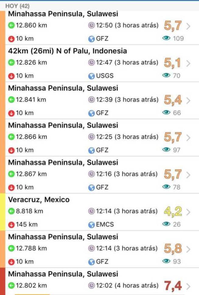 Los serie de seísmos que se han registrado en Sulawesi (Indonesia)