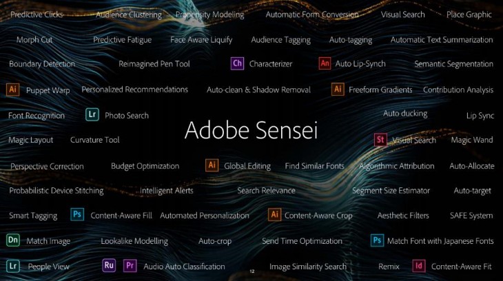 adobe sensei 