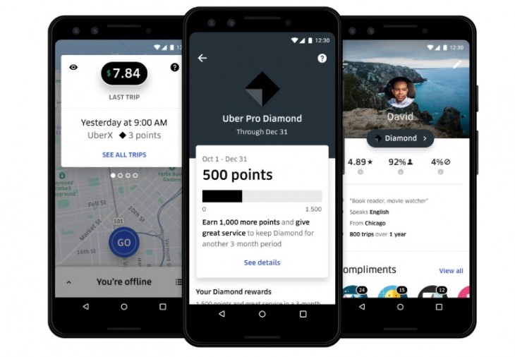 Uber Pro
