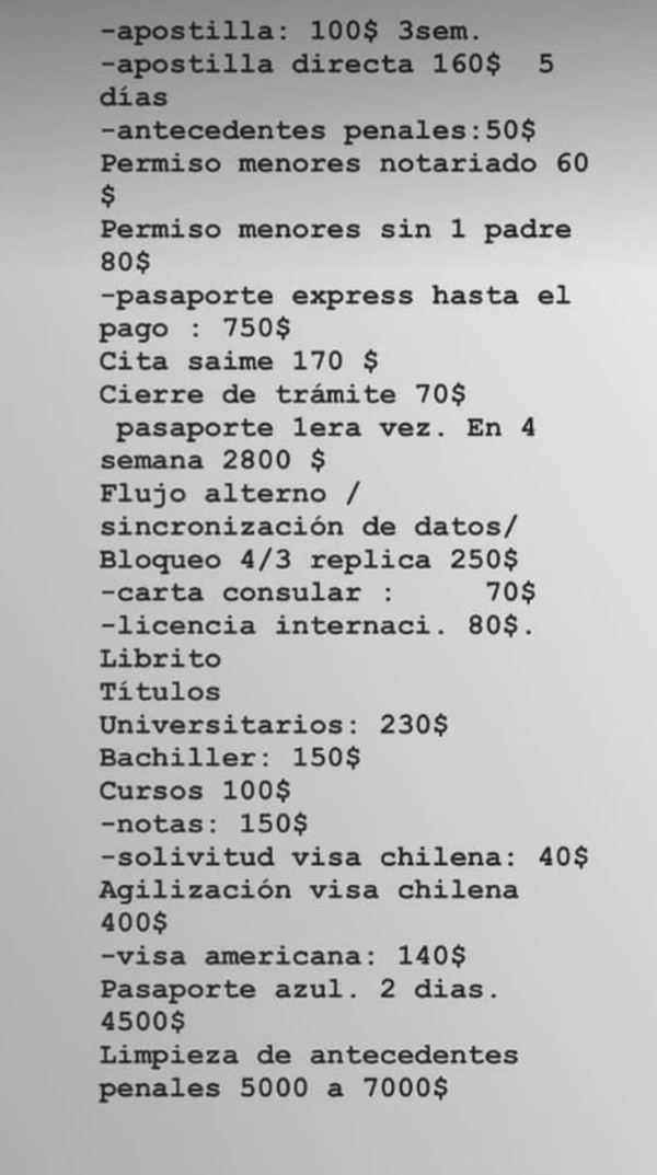 La lista difundida por WhatsApp por uno de los gestores