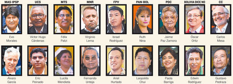 Los precandidatos a la presidencia van en la parte superior, abajo, los que aspiran a la vicepresidencia