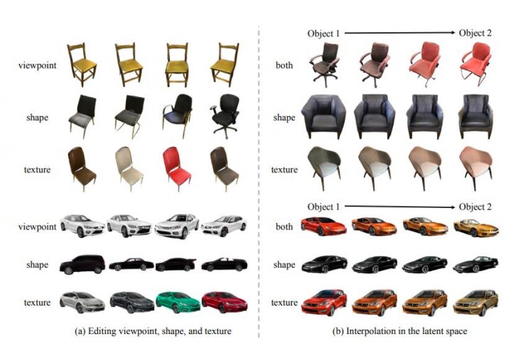 Modelos 3D generados por inteligencia artificial