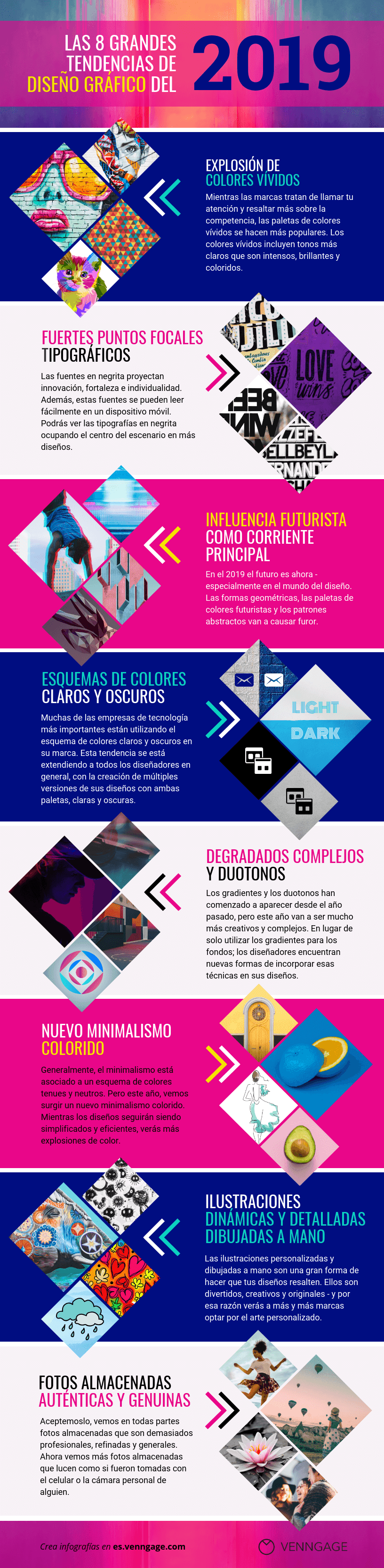 infografía