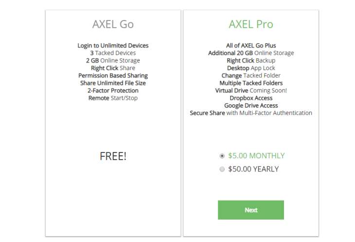 AxelPlans