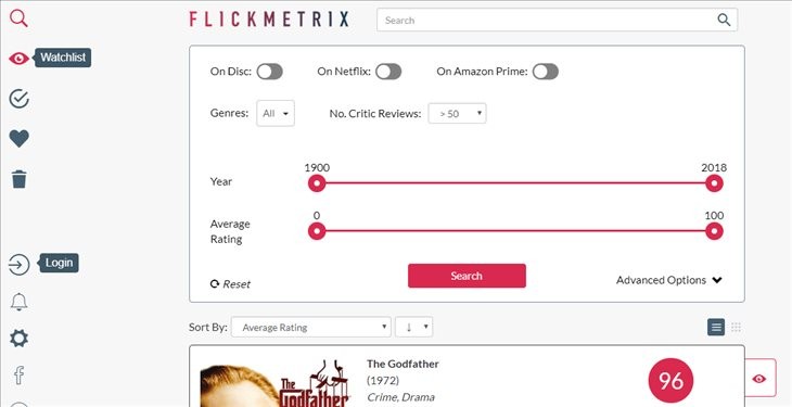 flickmetrix