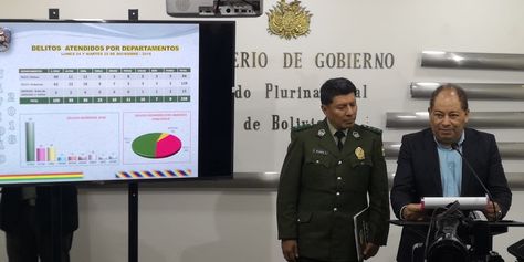 El general Delgado y el ministro Romero brindan informe sobre los casos que atendió la Policía en Navidad.