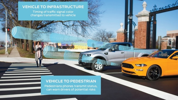 Los nuevos autos de Ford podrán comunicarse con los semáforos, con otros vehículos y con peatones