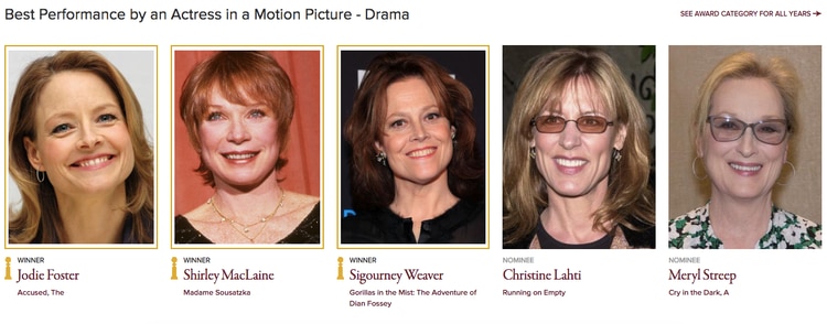 Christine Lahti y Meryl Streep fueron las dos candidatas que perdieron en la categoría (Foto: GoldenGlobes.com)