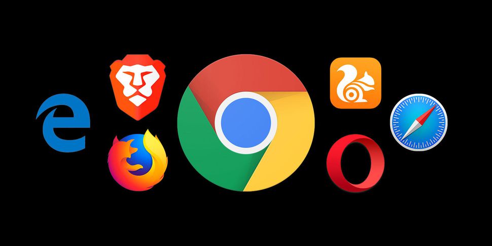 Google Chrome dominates the browser market.