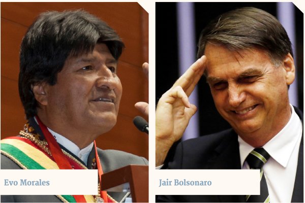 Resultado de imagen para Evo Morales y Jair Bolsonaro