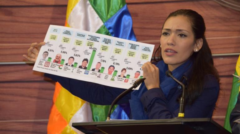 La presidenta del Senado, Adriana Salvatierra. | @SenadoBolivia