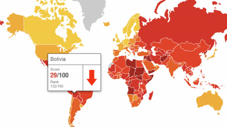 TI-Bolivia